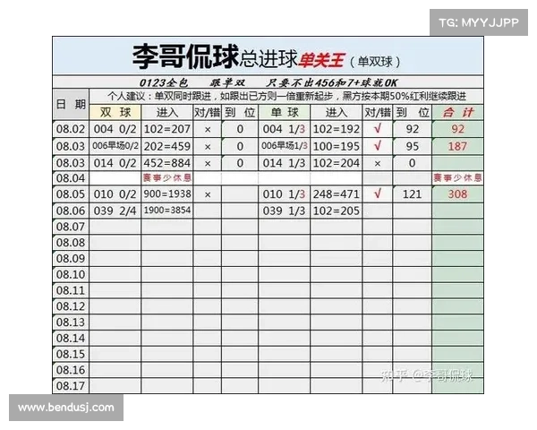 2021法甲里尔夺冠关键战役与核心战术体系全景式深度解析研究 2021法甲里尔夺冠关键战役与核心战术体系全景式深度解析研究