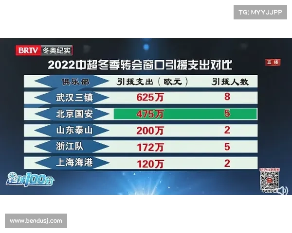 冬窗转会前必备关键信息全解析助你提前布局与策略选择指南全程参考