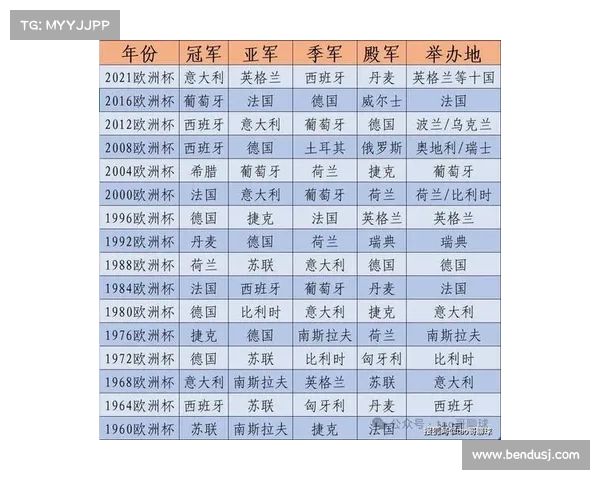 如何理解欧洲冠军联赛的竞争级别与全球足球赛事的重要性 如何理解欧洲冠军联赛的竞争级别与全球足球赛事的重要性