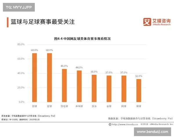 女性足球崛起推动体育产业新市场发展与投资机会探析